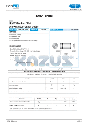 DL4748A datasheet - SURFACE MOUNT ZENER DIODES