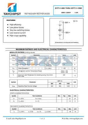 BYT11-600 datasheet - FAST RECOVERY RECTIFIER DIODES