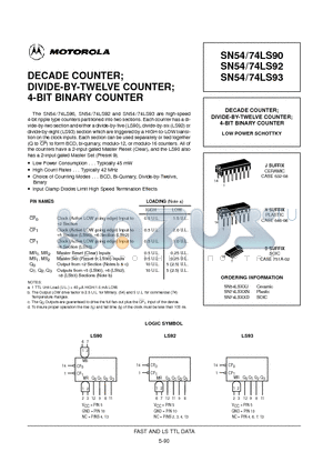 74LS90 datasheet - DECADE COUNTER; DIVIDE-BY-TWELVE COUNTER; 4-BIT BINARY COUNTER