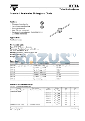 BYT51 datasheet - Standard Avalanche Sinterglass Diode