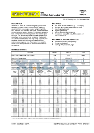 1N6102A datasheet - QPL 500 Watt Axial Leaded TVS