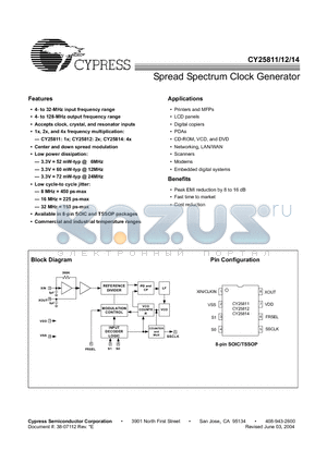 CY25814ZCT datasheet - Spread Spectrum Clock Generator