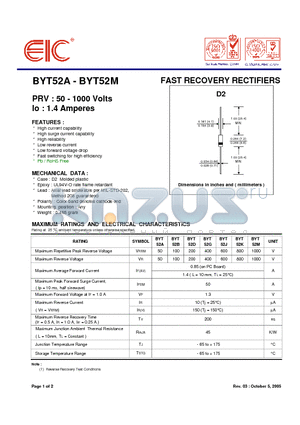 BYT52B datasheet - FAST RECOVERY RECTIFIERS