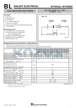 BYT52DZ datasheet - FAST RECOVERY RECTIFIERS