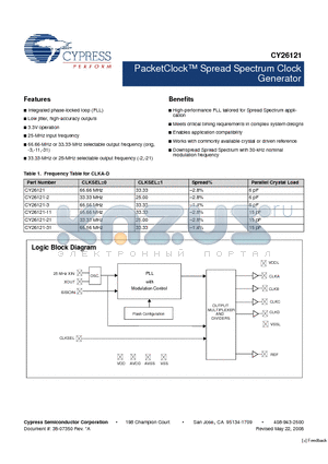 CY26121KZC-21 datasheet - PacketClock Spread Spectrum Clock Generator