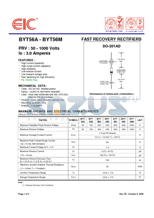 BYT56A datasheet - FAST RECOVERY RECTIFIERS