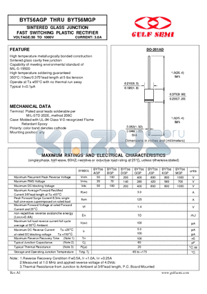 BYT56AGP datasheet - SINTERED GLASS JUNCTION FAST SWITCHING PLASTIC RECTIFIER VOLTAGE:50 TO 1000V CURRENT: 3.0A