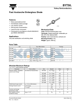 BYT56B datasheet - Fast Avalanche Sinterglass Diode