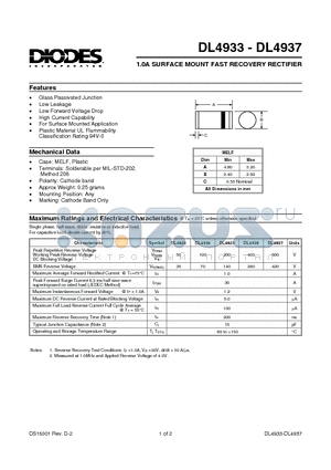 DL4936 datasheet - 1.0A SURFACE MOUNT FAST RECOVERY RECTIFIER
