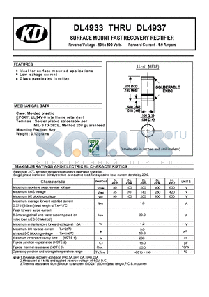 DL4936 datasheet - SURFACE MOUNT FAST RECOVERY RECTIFIER