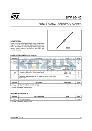 BYV1040 datasheet - SMALL SIGNAL SCHOTTKY DIODES