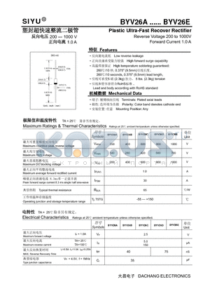 BYV26A datasheet - Plastic Ultra-Fast Recover Rectifier Reverse Voltage 200 to 1000V Forward Current 1.0 A