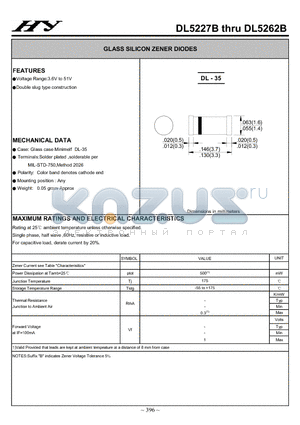 DL5231B datasheet - GLASS SILICON ZENER DIODES