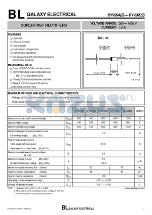 BYV26B datasheet - SUPER FAST RECTIFIERS