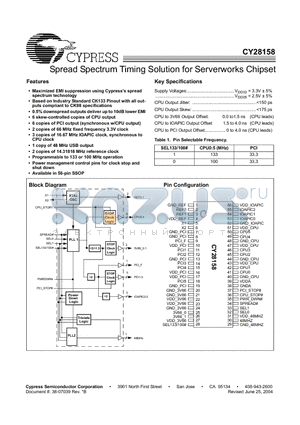 CY28158 datasheet - Spread Spectrum Timing Solution for Serverworks Chipset