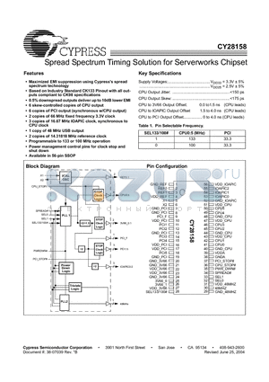 CY28158OXC datasheet - Spread Spectrum Timing Solution for Serverworks Chipset