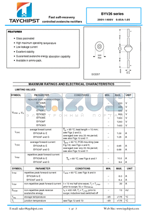 BYV26C datasheet - Fast soft-recovery controlled avalanche rectifiers