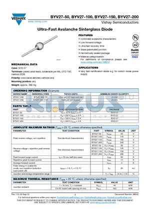 BYV27-100-TAP datasheet - Ultra-Fast Avalanche Sinterglass Diode