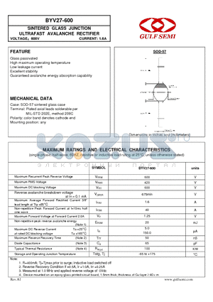 BYV27-600 datasheet - SINTERED GLASS JUNCTION ULTRAFAST AVALANCHE RECTIFIER VOLTAGE600V CURRENT: 1.6A
