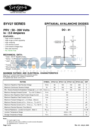 BYV27-150 datasheet - EPITAXIAL AVALANCHE DIODES