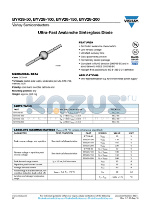 BYV28-150 datasheet - Ultra-Fast Avalanche Sinterglass Diode
