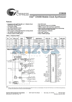 CY28339ZCXT datasheet - Intel CK408 Mobile Clock Synthesizer