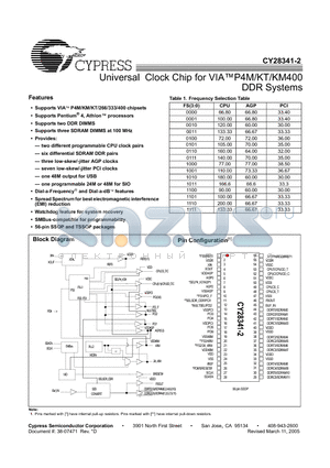 CY28341ZC-2T datasheet - Universal Clock Chip for VIAP4M/KT/KM400 DDR Systems