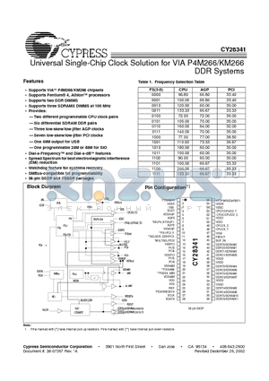 CY28341ZCT datasheet - Universal Single-Chip Clock Solution for VIA P4M266/KM266 DDR Systems