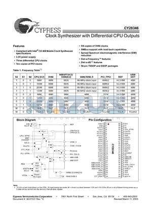 CY28346 datasheet - Clock Synthesizer with Differential CPU Outputs