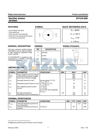 BYV29-600 datasheet - Rectifier diodes