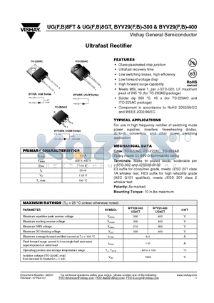 BYV29B-300 datasheet - Ultrafast Rectifier