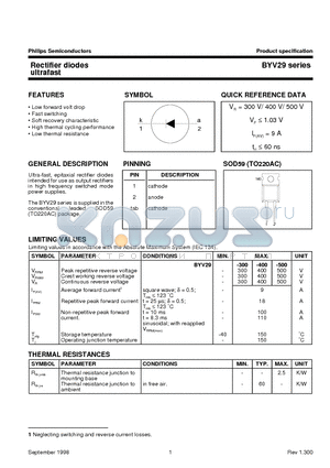 BYV29-500 datasheet - Rectifier diodes ultrafast