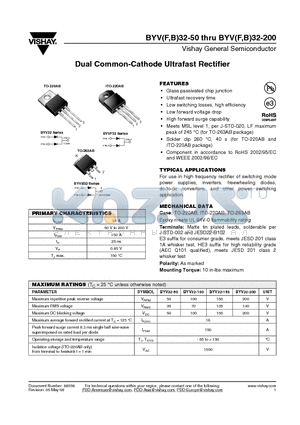 BYV32-100 datasheet - Dual Common-Cathode Ultrafast Rectifier