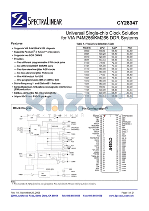 CY28347 datasheet - Universal Single-chip Clock Solution for VIA P4M266/KM266 DDR Systems
