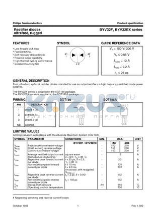 BYV32EX-200 datasheet - Rectifier diodes ultrafast, rugged