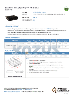 ATS017017021-MF-5T datasheet - 17.00 x 17.00 x 21.00 mm BGA Heat Sink (High Aspect Ratio Ext.) Slant Fin