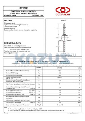 BYV36E datasheet - SINTERED GLASS JUNCTION FAST AVALANCHE RECTIFIER VOLTAGE: 1000V CURRENT: 1.5A