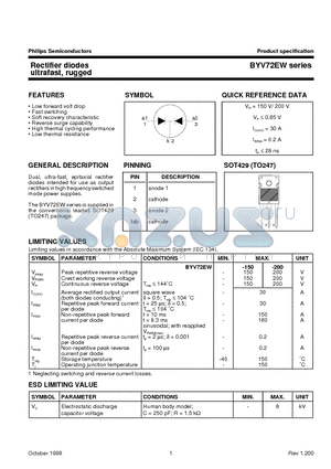 BYV72EW datasheet - Rectifier diodes ultrafast, rugged