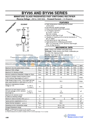 BYV95 datasheet - MINIATURE GLASS PASSIVATED FAST SWITCHING RECTIFIER