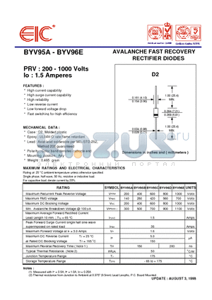 BYV95C datasheet - AVALANCHE FAST RECOVERY RECTIFIER DIODES