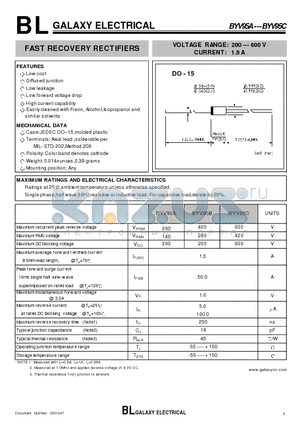 BYV95B datasheet - FAST RECOVERY RECTIFIERS