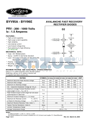 BYV95B datasheet - AVALANCHE FAST RECOVERY RECTIFIER DIODES