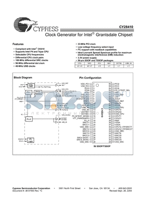 CY28410ZC datasheet - Clock Generator for Intel Grantsdale Chipset