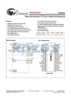 CY28416OXC datasheet - Next Generation FTG for Intel-R Architecture