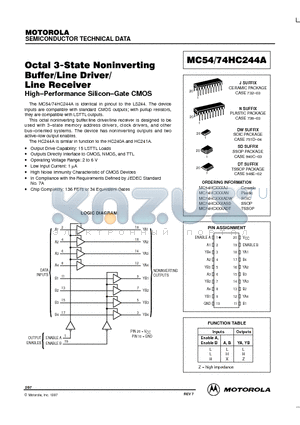 54HC244 datasheet - Octal 3-State Noninverting Buffer/Line Driver/Line Receiver