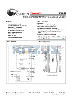 CY28435ZXC datasheet - Clock Generator for Intel Grantsdale Chipset