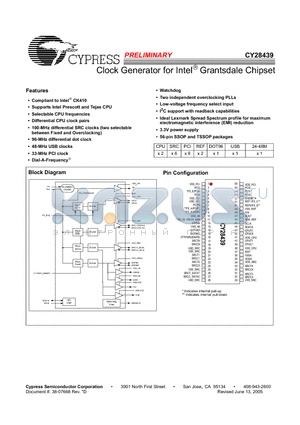 CY28439OXC datasheet - Clock Generator for Intel Grantsdale Chipset