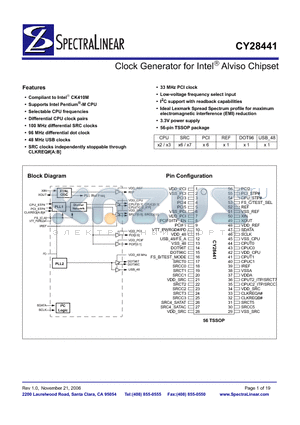 CY28441ZXCT datasheet - Clock Generator for Intel Alviso Chipset