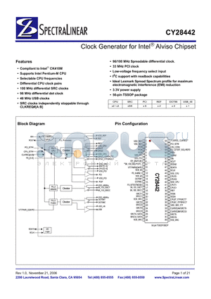 CY28442 datasheet - Clock Generator for Intel Alviso Chipset