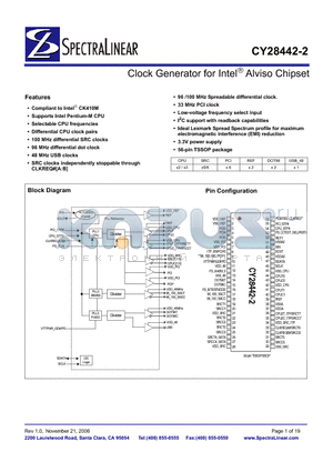 CY28442-2 datasheet - Clock Generator for Intel Alviso Chipset